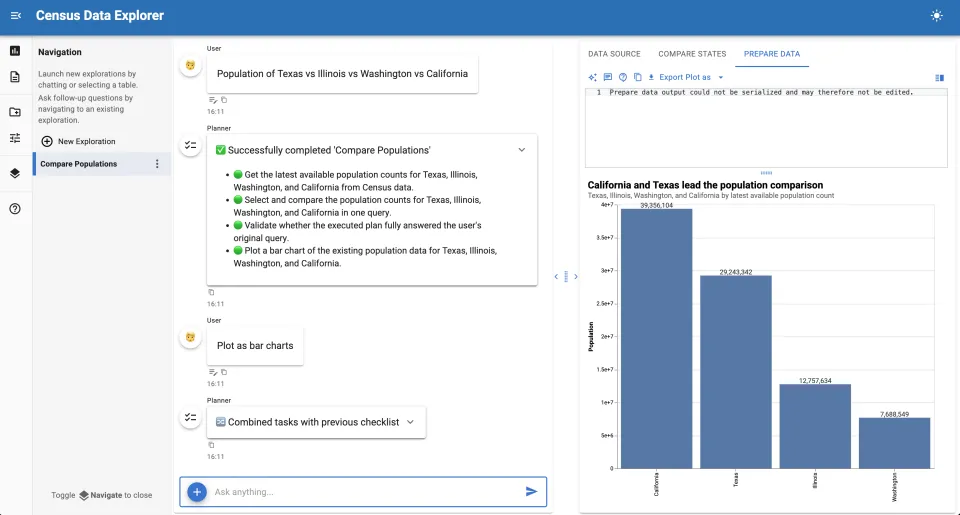 Census data explorer screenshot