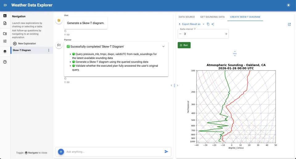 Weather data explorer screenshot